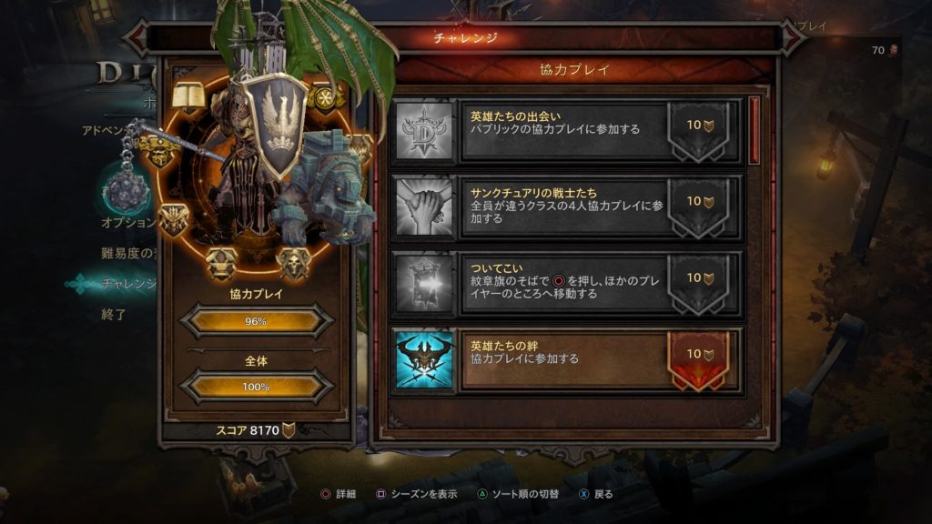 Diablo3 チャレンジ埋めの日々 やさぐれ日記りたーんず